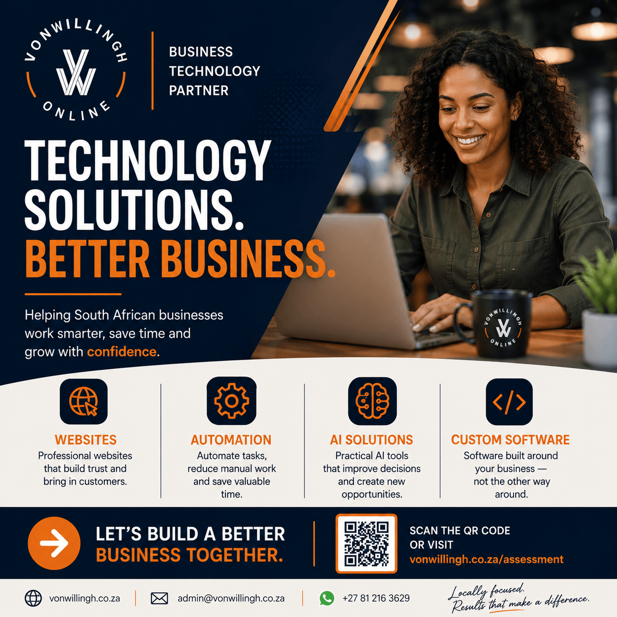 CRM and technology solutions artwork